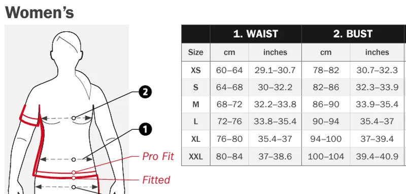 Activ Cycles Club Fit Jersey in Charcoal Mens/Womens -3