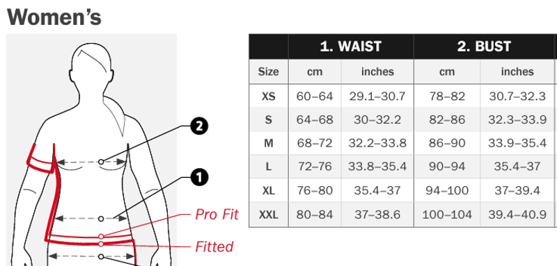 Activ Cycles Club Fit Jersey in Alpine Blue Mens/Womens-3